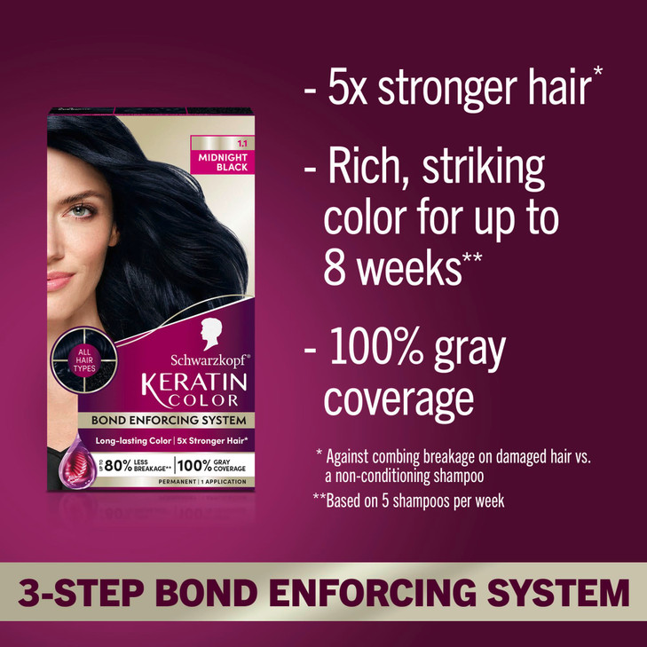 Schwarzkopf Keratin Permanent Hair Dye Cream 11 Midnight Black Professional Quality Color for Up to 100 Gray Coverage Bo