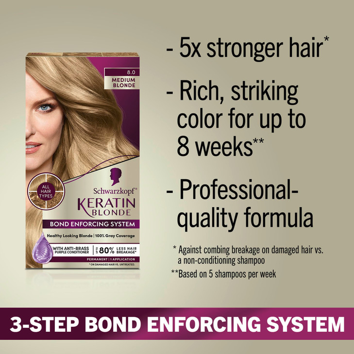 Schwarzkopf Keratin Blonde Hair Dye 80 Medium Blonde Professional Quality Permanent Hair Color Bond Enforcing System Pre
