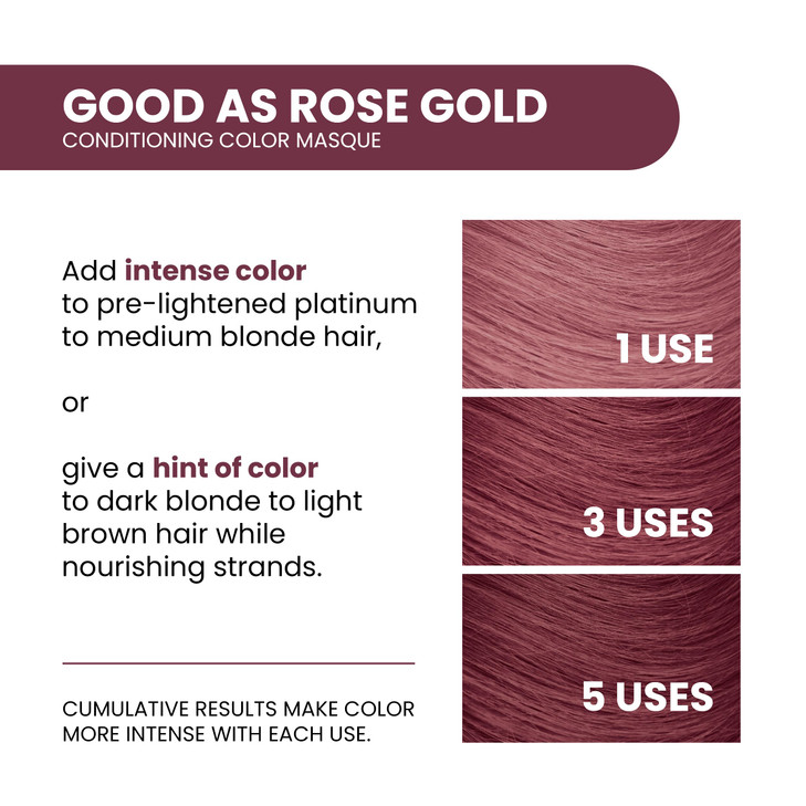 ALOXXI InstaBoost Conditioning Color Mask in Good As Rose Gold Deposits Rose Gold Color and Deeply Conditions Hair 68 Fl
