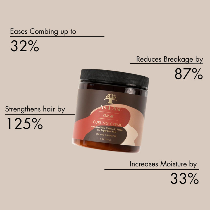 As I Am Curling Creme 8 ounce Classic Collection Lightweight Curl Coil Definer HiDefinition and Shine