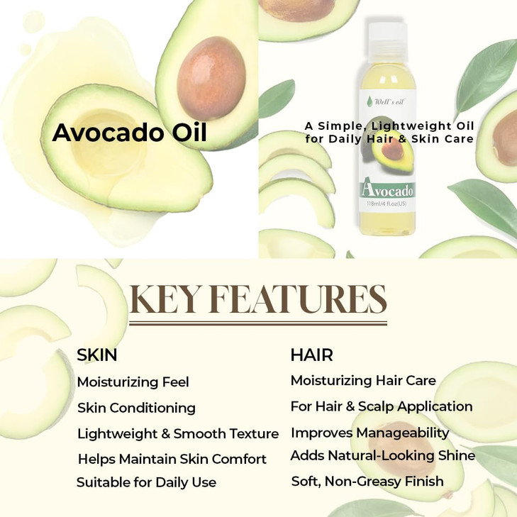 Wells Oil Avocado Oil 4 fl oz 118 ml 100 Pure Refined MultiUse Oil for Hair Skin Nails Lightweight FastAbsorbing