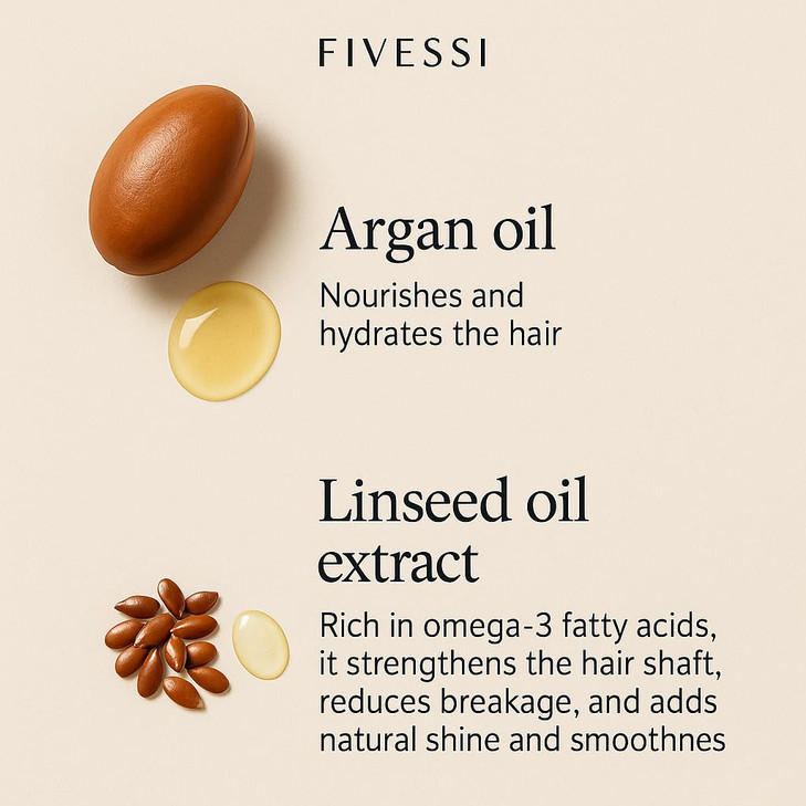 Fivessi Argan Oil for Hair Hydrating Formula to Smooth Frizz and Boost Shine Infused with Moroccan Argan Oil and Linseed