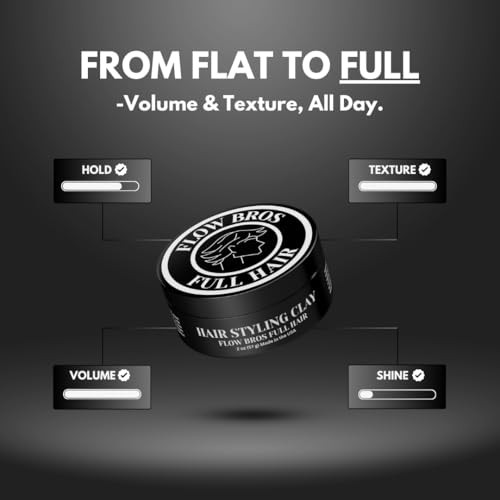 Flow Bros Mens Hair Clay Strong Hold Nourishing Formula Low Shine Adds Volume and Texture 2oz