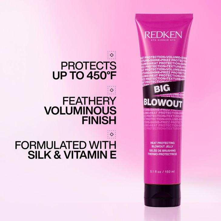 Redken Big Blowout Heat Protectant Gel Provides AllOver Volume Movement Hair Shine Frizz Control Blowdry Gel For All Hai
