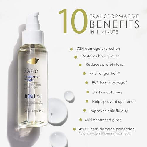 Dove Intensive Repair Amino Serum for Damaged Hair with BioProtein Care Technology 33 oz