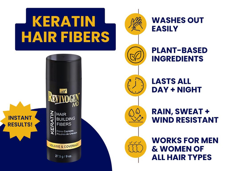 Revivogen MD Keratin Hair Building Fibers Hairline Powder Hair Fibers Hair Fibers for Thinning Hair Hair Fiber Spray Thi