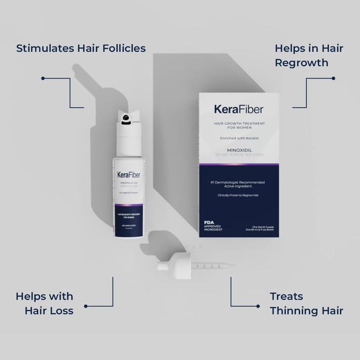 KeraFiber Minoxidil 2 for Women Hair Regrowth Treatment Enriched with Keratin Topical Solution for Hair Loss Thinning Ha