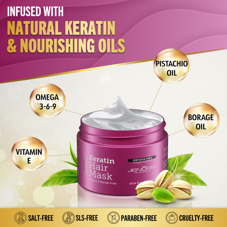 Jenoris Keratin Hair Mask for Dry Damaged Frizzy Hair Deep Conditioning Treatment with Natural Omega 369 Complex Pistach