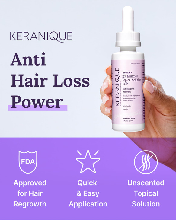 Keranique Hair Regrowth Treatment Dropper 2 Minoxidil 2 Fl Oz 30 Day Supply Regrow ThickerLooking Hair Helps Revitalize
