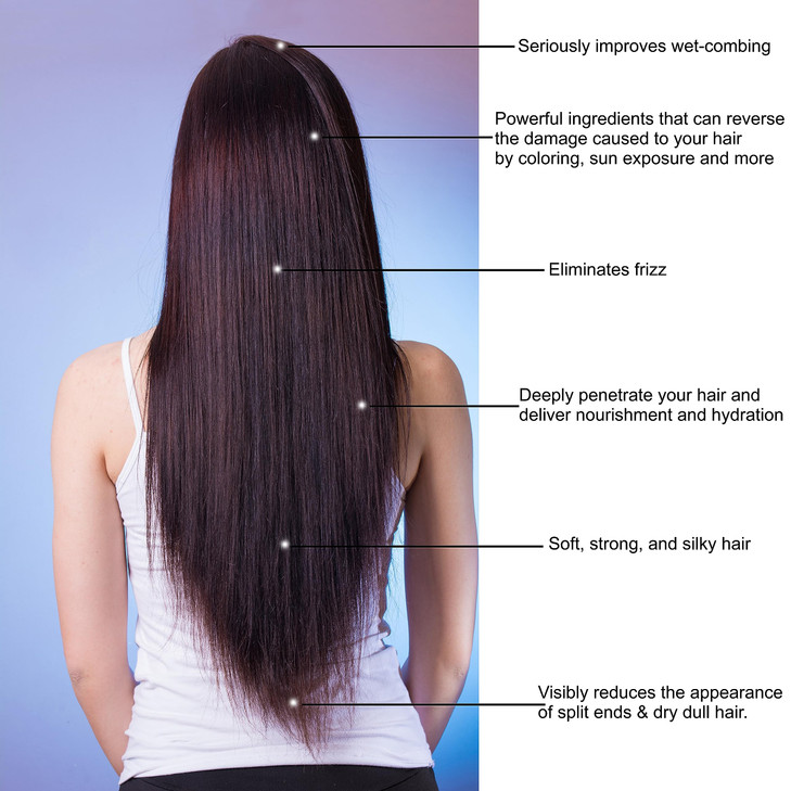 KERATIN RESEARCH Top Series of Deep Hair Mask Treatments Designed to Resolve Specific Hair Issues Dry Dull Frizzy Damage