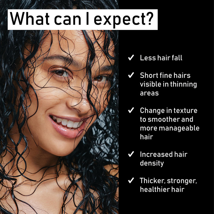 EVOLIS Prevent AntiAging Activator Scalp Treatment Advanced Scalp Serum for Follicle Health Dry Scalp Treatment with Ros