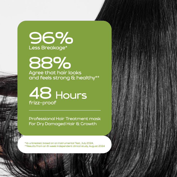 Keratin Hair Mask for Dry Damaged or Long Hair Deep Conditioner Masque with Protein Coconut Jojoba Avocado Oil Collagen