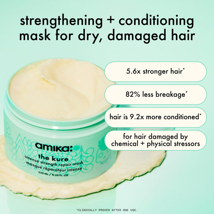 amika the kure intense strength repair mask 500ml