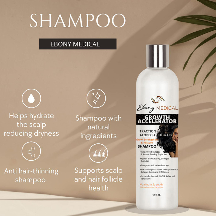 Ebony Medical Hair Support Shampoo Thinning Hair Patchy Hair Solution Strengthens Strands Scalp Health Volume Natural Ve