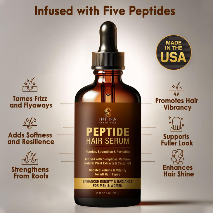 INFINA ESSENTIALS Peptide Hair Serum for Hair Growth Men Women Copper Peptides for Hair Growth Caffeine Hair Growth Seru