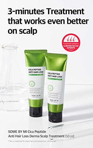 SOME BY MI CICA Peptide Anti Hair Loss Derma Scalp Treatment 169 fl oz 50 ml Unscented Silicone Free UnisexAdults