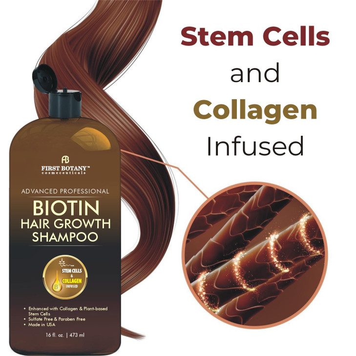 Hair Regrowth and Anti Hair Loss Shampoo 16 fl oz with DHT blockers Collagen Stem Cells Daily Hydrating Detoxifying Volu