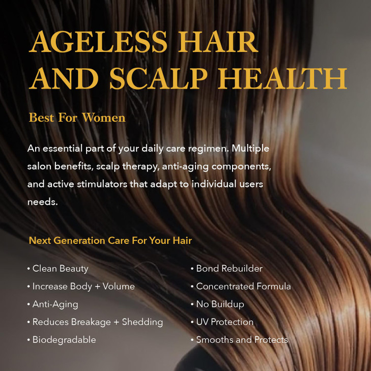 Ageless Daily Leave In Scalp Hair Growth Topical Treatment for Women Promotes Healthy Scalp Hair Regrowth 2 fl oz