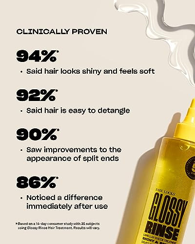 Babe Original Babe Locks Glossy Rinse Treatment for Shine Promotes Hydration InShower Lamellar Water Hair Mask 250 mL