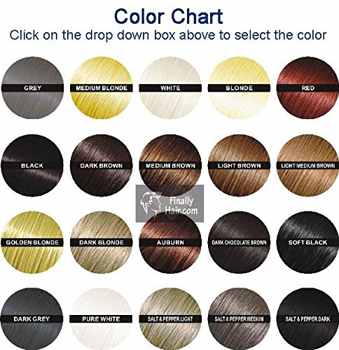 Hair Building Fibers Medium Brown Hair Loss Concealer Fiber 28 Gram 99oz Refillable Bottle