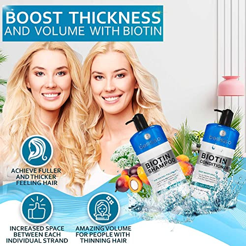 Biotin Shampoo and Conditioner Set Sulfate and Paraben Free Treatment for Men and Women Hair Thickening Volumizing Produ