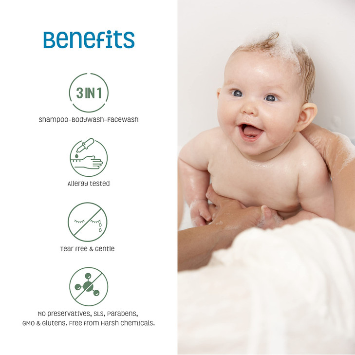 Natures Baby 3in1 Shampoo Body and Face Wash Formulated for Problem and Sensitive Skin pH Neutral Tear Free Sulfate Free