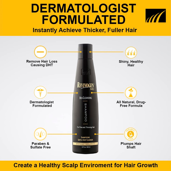 Revivogen MD BioCleansing Shampoo for Thinning Hair DHT Blocker Shampoo Hair Loss Shampoo Shampoo Thinning Hair Soothes