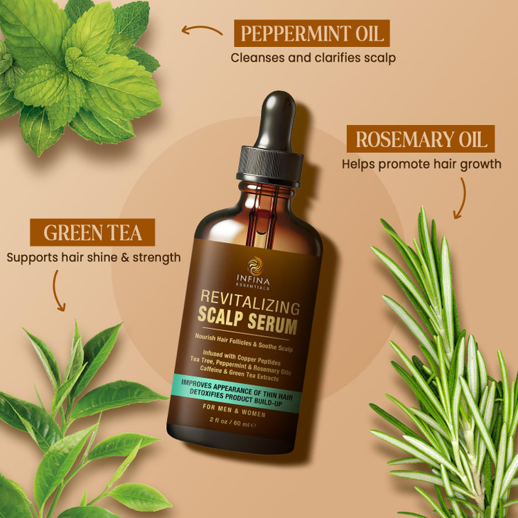Tea Tree Shampoo and Conditioner Set Deep Cleansing Strengthening and ShineBoosting Formula for Dry Scalp For Men Women