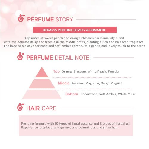 Kerasys Lovely and Romantic Perfumed Shampoo and Rinse 600ml