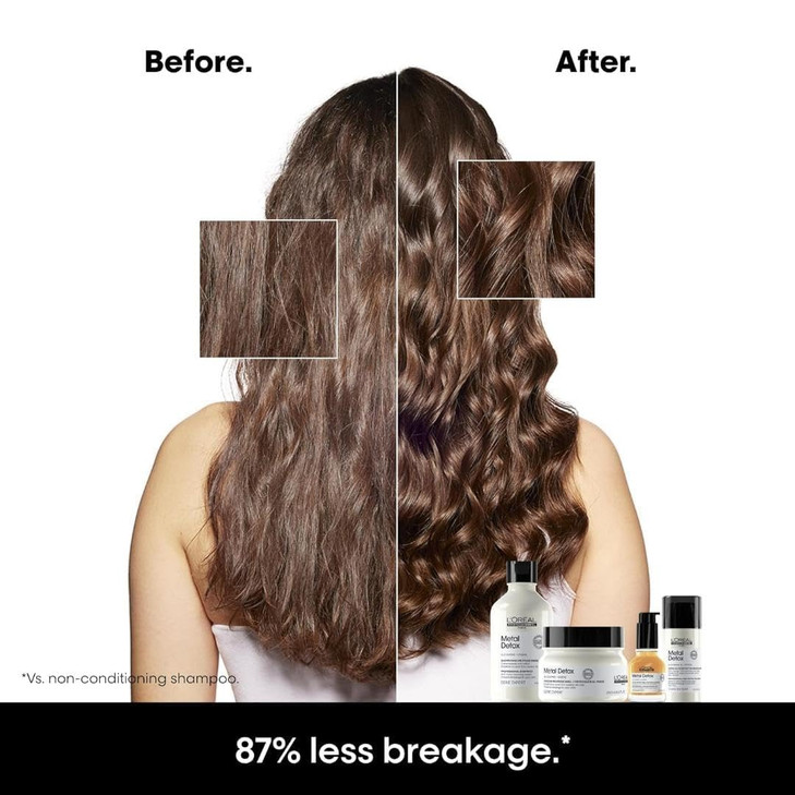 LOral Professionnel Paris Metal Detox Shampoo Mask Set SulfateFree Prevents Damage and Prolongs Color For All Hair Type