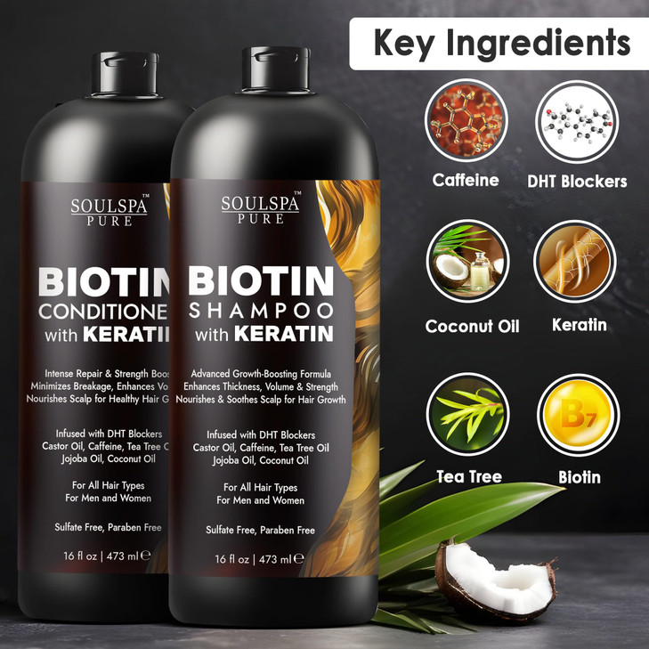 Biotin Shampoo and Conditioner Set with Keratin SulfateFree Advanced AntiThinning Hair Growth Shampoo and Conditioner Co