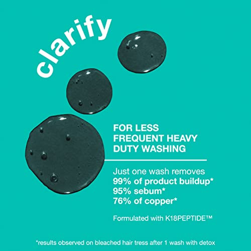 K18 PEPTIDE PREP ColorSafe Detox Clarifying Shampoo NonStripping pHOptimized Cleanse Removes Product Buildup Dirt Oils M
