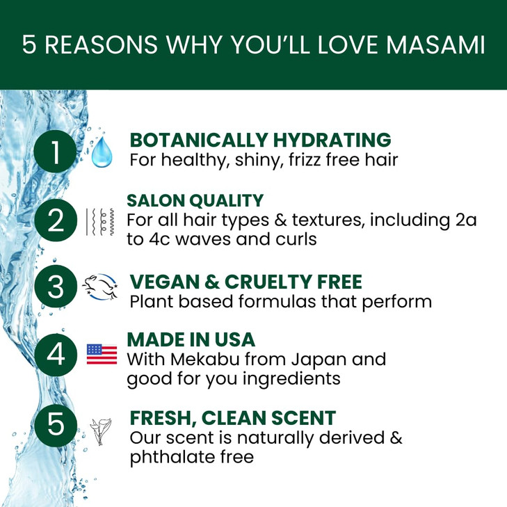 MASAMI Mekabu Hydrating Shampoo 10 oz Sulfate Free Paraben Free Phthalate Free Vegan Color Safe Salon Quality All Hair T