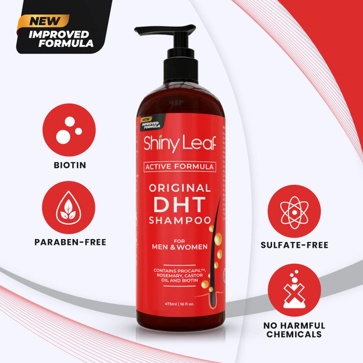DHT Blocking Shampoo for Hair Growth and Thinning Hair Treatment Active Natural Formula Reduces Shedding for Men Women 2