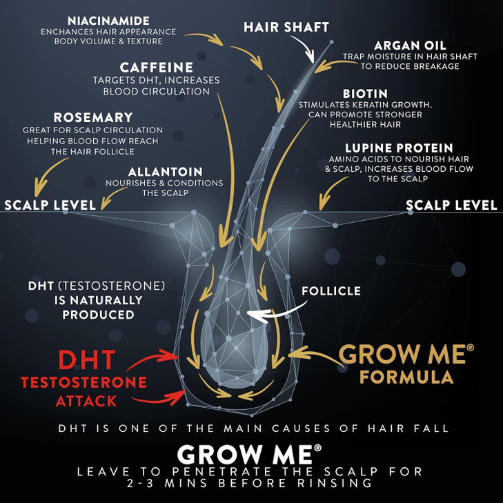 Watermans Grow Me Organic Hair Growth Shampoo for Men Women Strengthening Moisturizing with Biotin Rosemary Caffeine Arg
