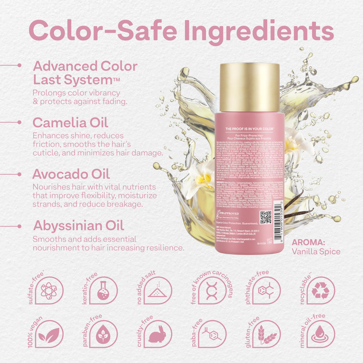 Plush Locks Leavein Smooth Anti Frizz Smoothing Lotion Protects Reduces Blow Dry Time Controls Frizz Adds Shine SulfateF