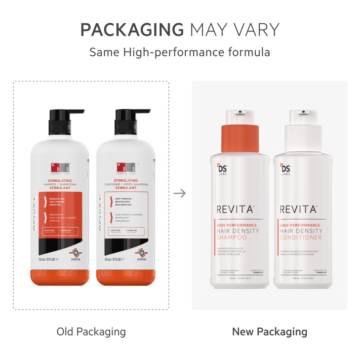 DS Labs For Men Women Revita Shampoo Conditioner Kit TwoStep Scalp Care System for FullerLooking Volumized Hair Lightwei
