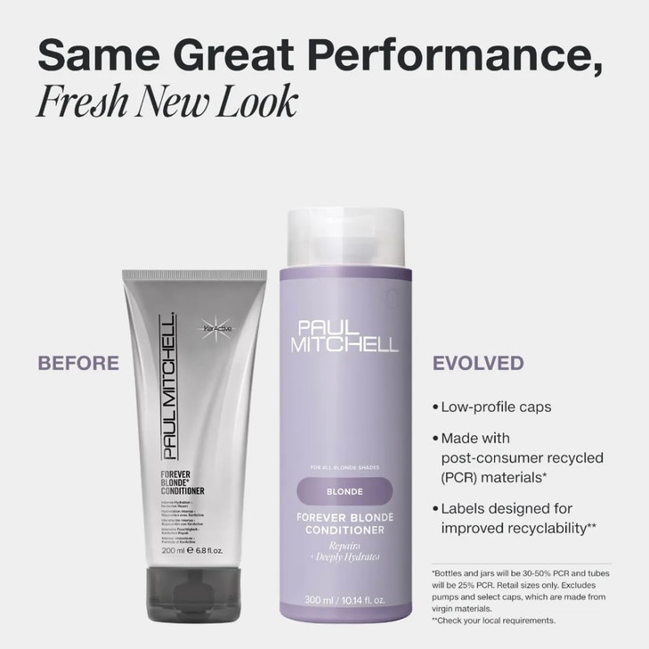 Paul Mitchell Forever Blonde Shampoo and Conditioner Set