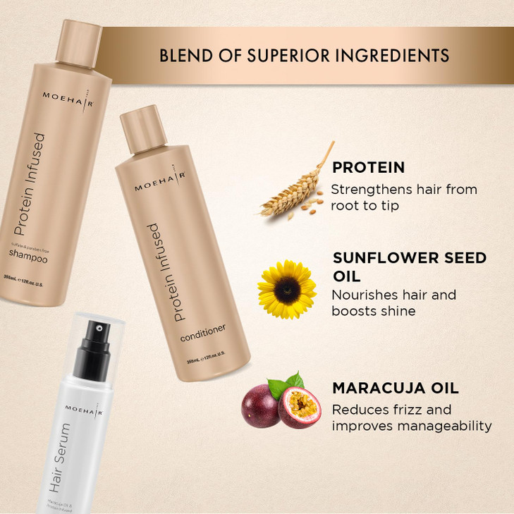 Moehair Protein Infused Shampoo and Conditioner with Hair Serum Pack Sulfate and Paraben Free Shampoo Revitalize Dull We