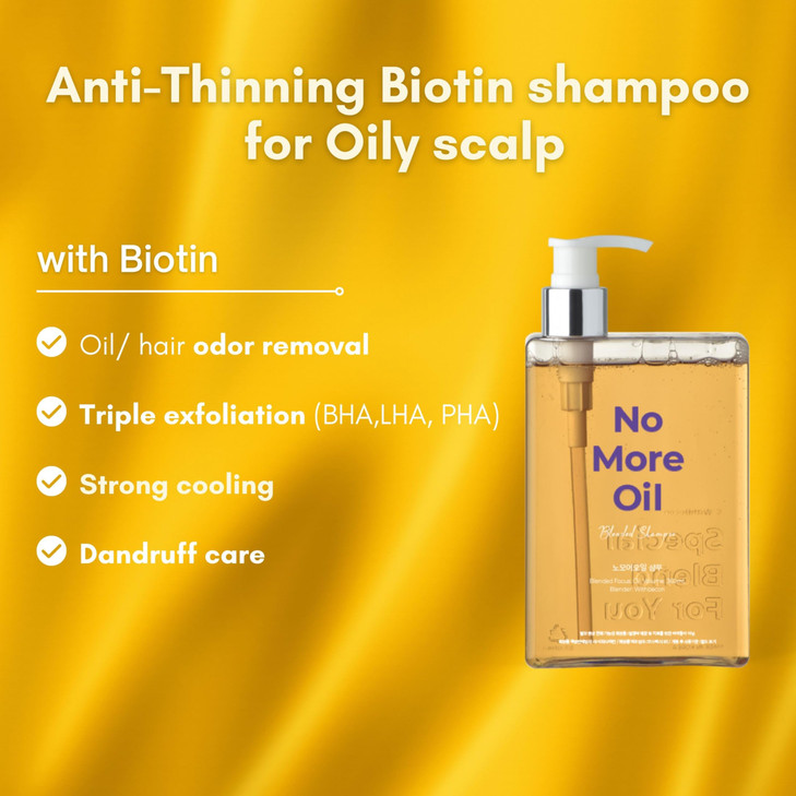 WithBecon NoMoreOil Shampoo Professional Hair Loss Shampoo for Oily Scalp CrueltyFree SulfateFree 1217 fl oz