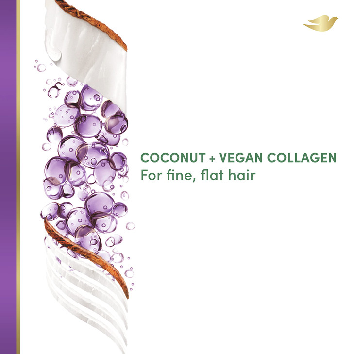 Dove REAL BioMimetic Care Shampoo For Fine Flat Hair Revolumize SulfateFree Volumizing Shampoo With Coconut Vegan Collag