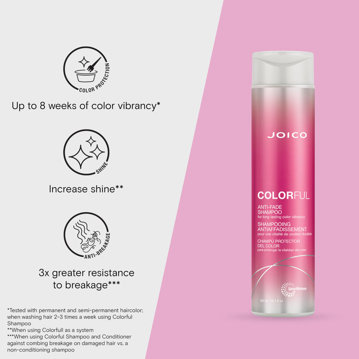 Joico Colorful AntiFade Shampoo For ColorTreated Hair Preserve Hair Color Vibrancy Boost Shine Reduce Breakage Sulfate F