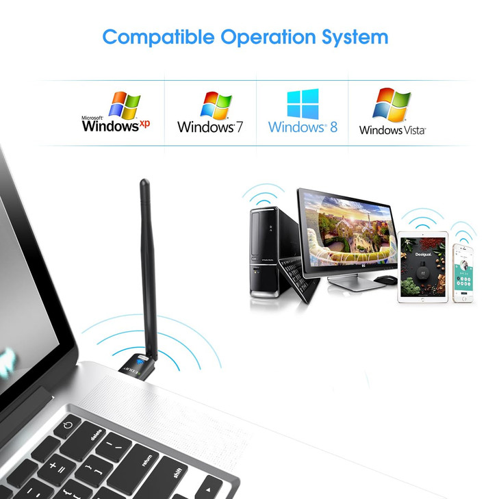 EDUP USB WiFi Adapter for PC, Wireless Network Adapter 150Mbps, High Gain 6dBi Antenna Support Desktop Laptop Compatible with Windows 11/10/ 8.1/7/ X online at globaldelivered