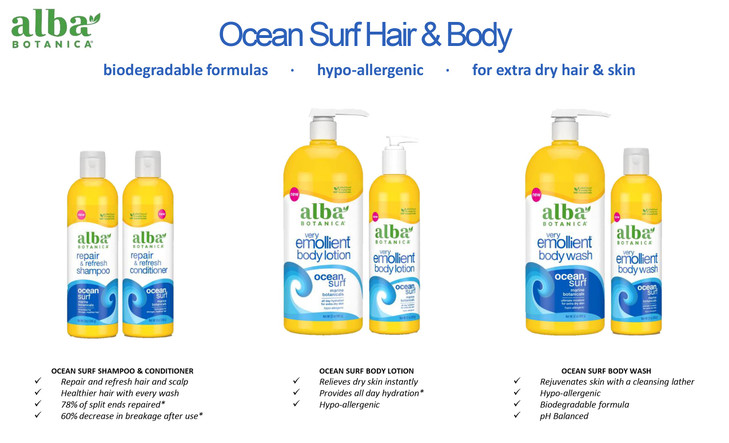 Alba Botanica Repair Refresh Shampoo Ocean Surf 12 Oz
