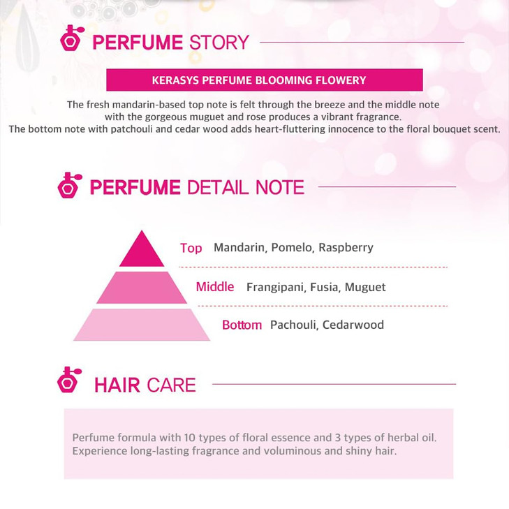 Kerasys Perfume Blooming Flowery 203 fl oz 600 ml Shampoo 1Pack