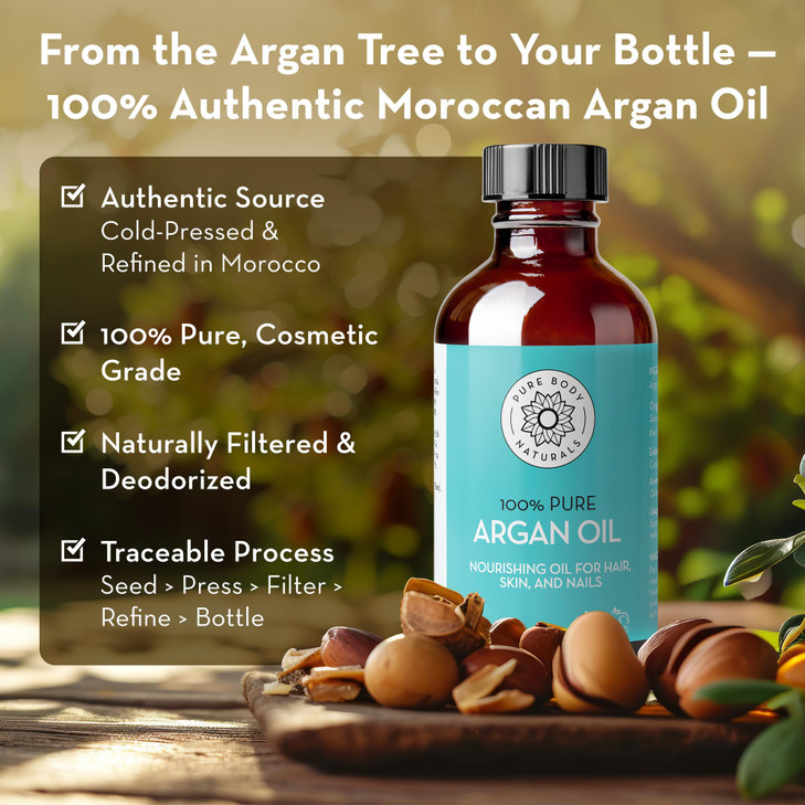 Pure Body Naturals Argan Oil for Skin and Face 4 fl oz Cold Pressed Light NonGreasy Nourishing Pure Argan Oil for Hair A