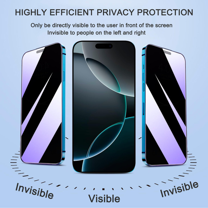 SOOPUR 2 Pack Compatible with iPhone 16 Pro Privacy Screen Protector, Anti-Spy Anti-Blue Light Eye Protection Tempered Glass Film 6.3'', Scratch Resi