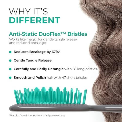 FHI Heat UNbrush Detangling Brush for PainFree Brushing on All Wet or Dry Hair Types Durable DuoFlex AntiStatic Bristles