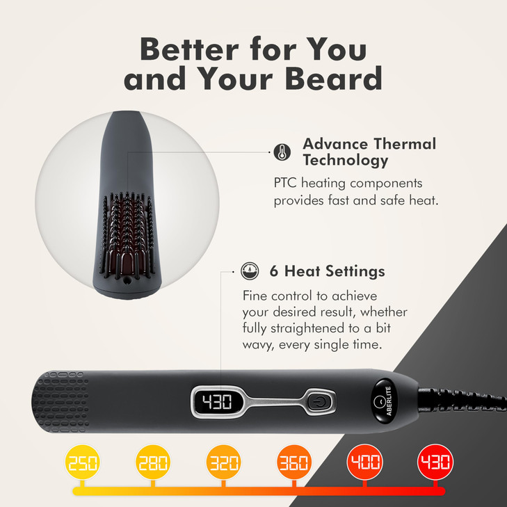 Aberlite EDC Premium Beard Straightener Brush Professional Heated Straightening Comb and Grooming Kit for Men Gray