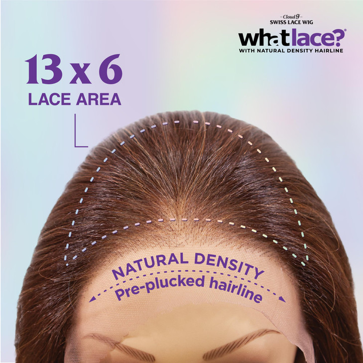Sensationnel What Lace 13X6 Wigs Glenna Lacefrontal Hand Tied Glueless Synthetic With Natural Density Preplucked Hairlin